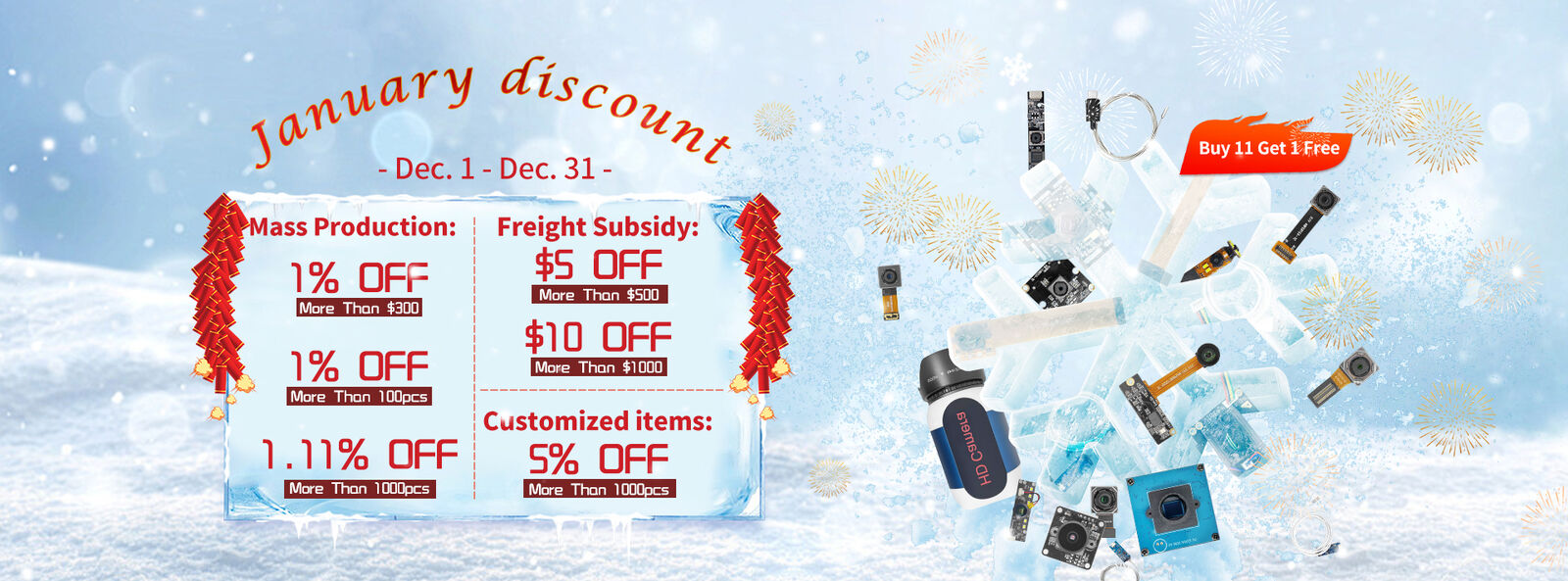 kwaliteit CMOS Cameramodule fabriek