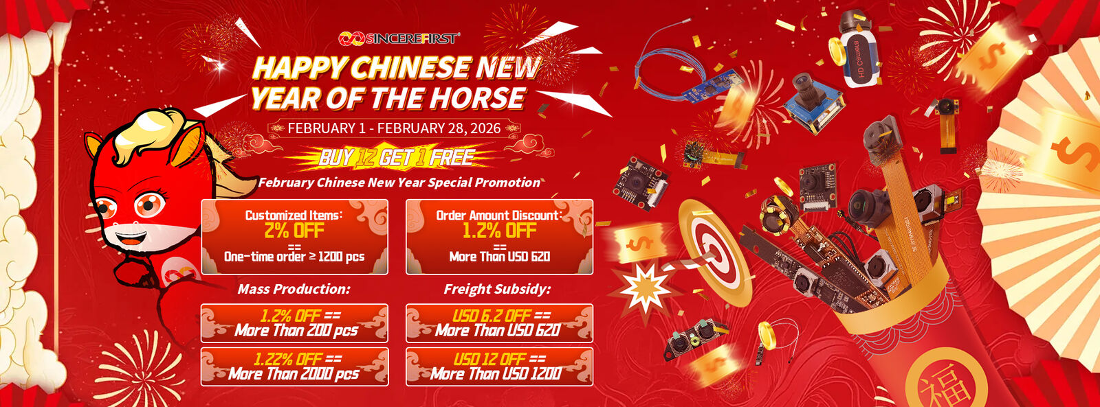 kwaliteit CMOS Cameramodule fabriek