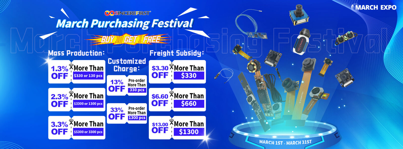 kwaliteit CMOS Cameramodule fabriek