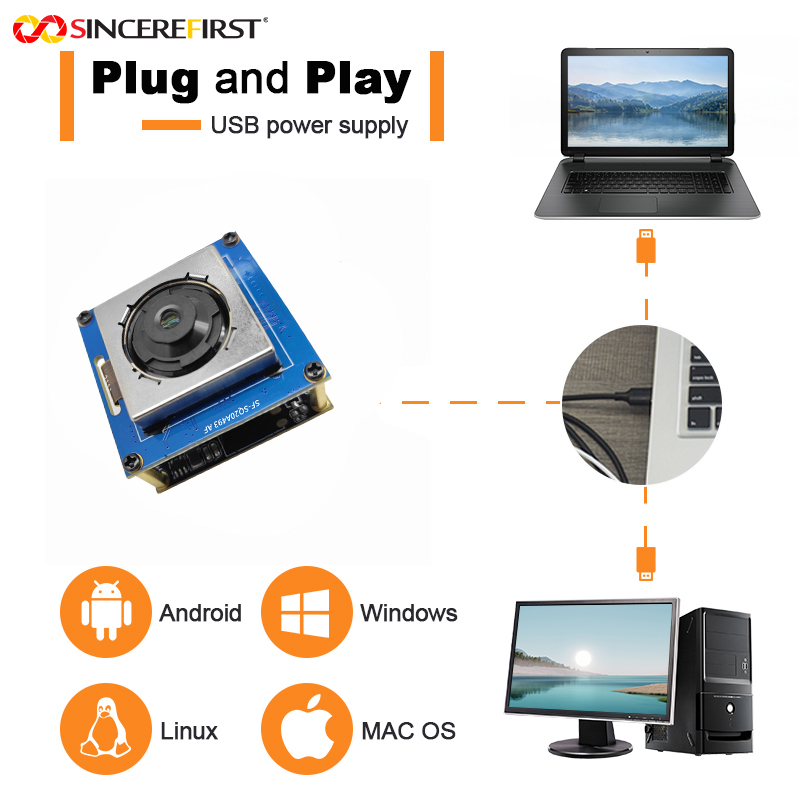 20MP UHD Sony IMX283 CMOS High-Speed USB3.0 Camera Module