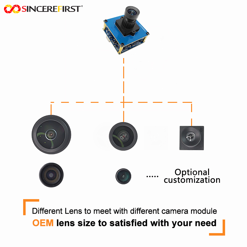 20MP Image Recognition AR2020 Sensor HDMI USB3.0 Interface Camera Module