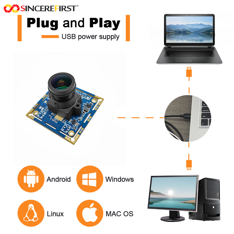 100FPS High-Frame-Rate Global Shutter Monochrome Sensor Industrial Camera Module