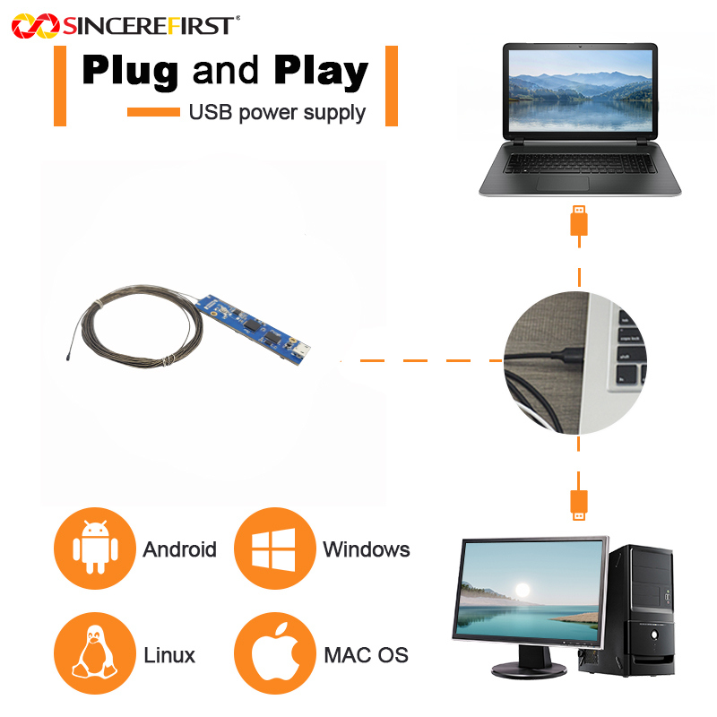 Fixed Focus 1.5mm Diameter OCHFA10 Sensor Inspection Endoscope Camera Module